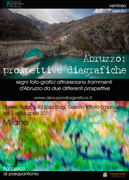 Abruzzo prospettive diagrafiche